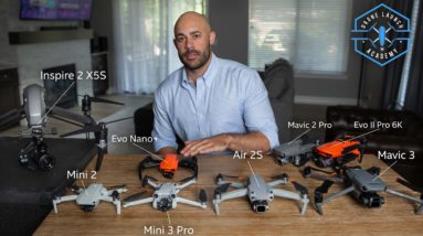 Ultimate Drone Buying Guide for Total Beginners 2022